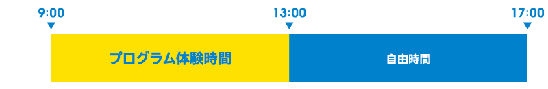 選べる1DAYプランのスケジュール例