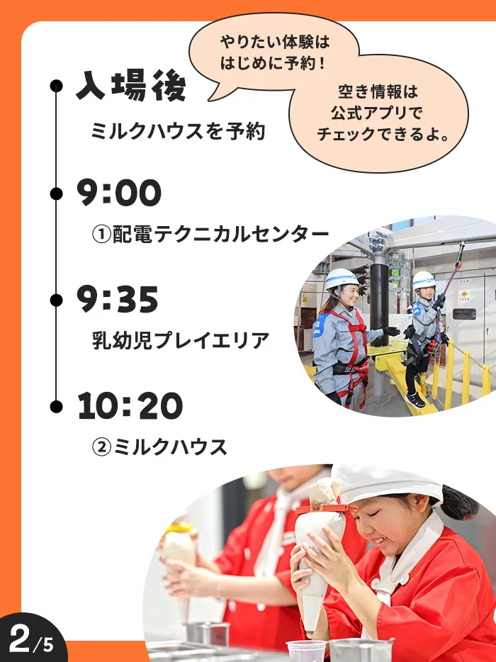 未就学児のモデルコース