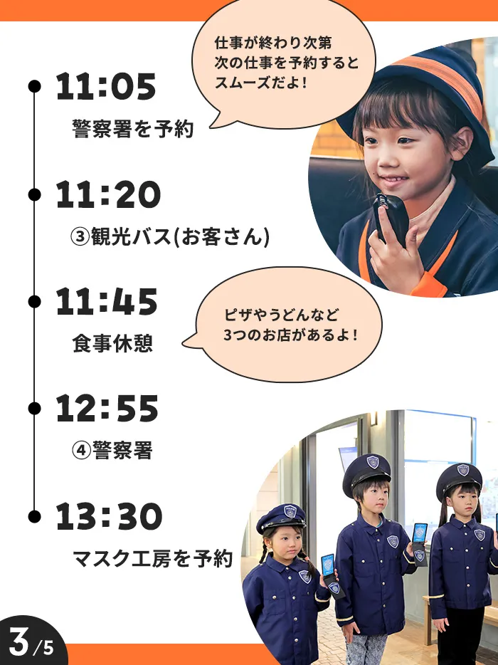 未就学児のモデルコース