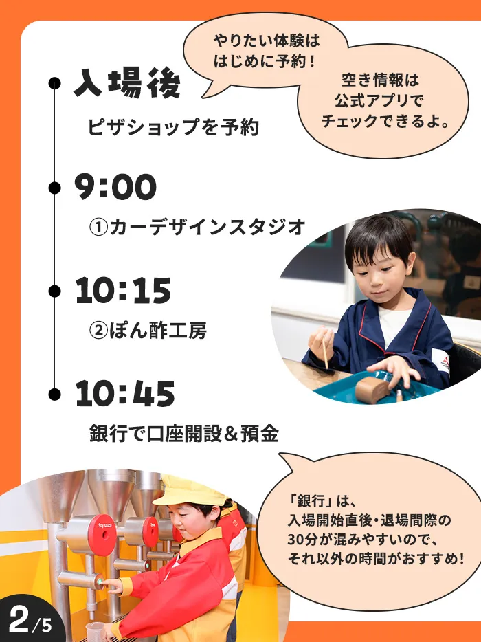 未就学児のモデルコース