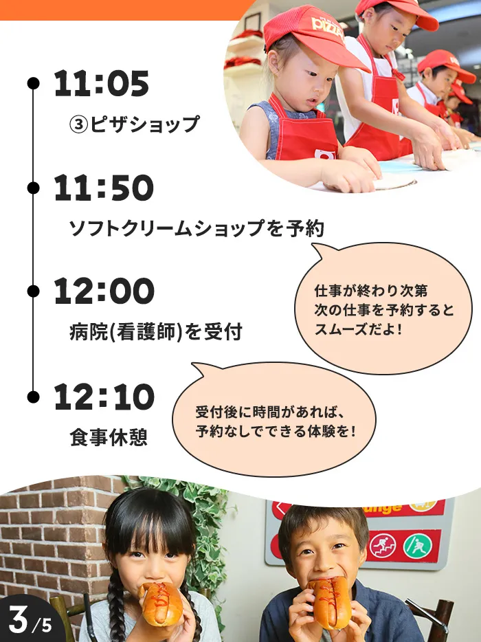 未就学児のモデルコース