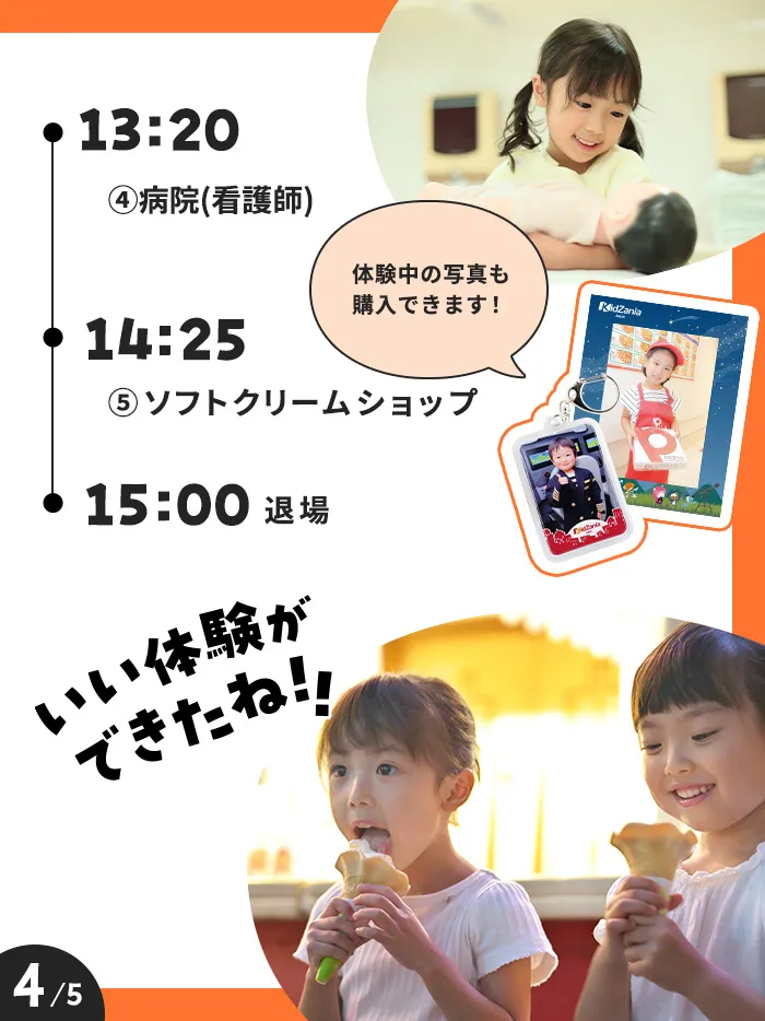 未就学児のモデルコース