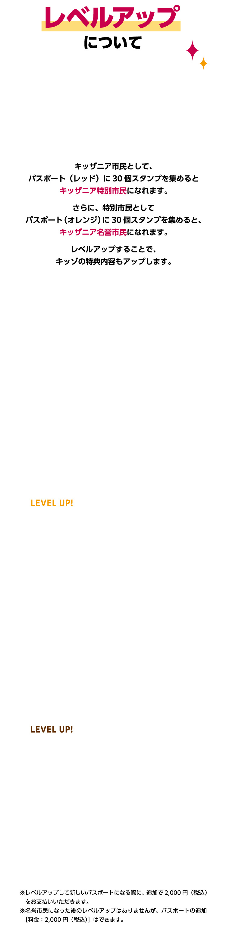 レベルアップについて