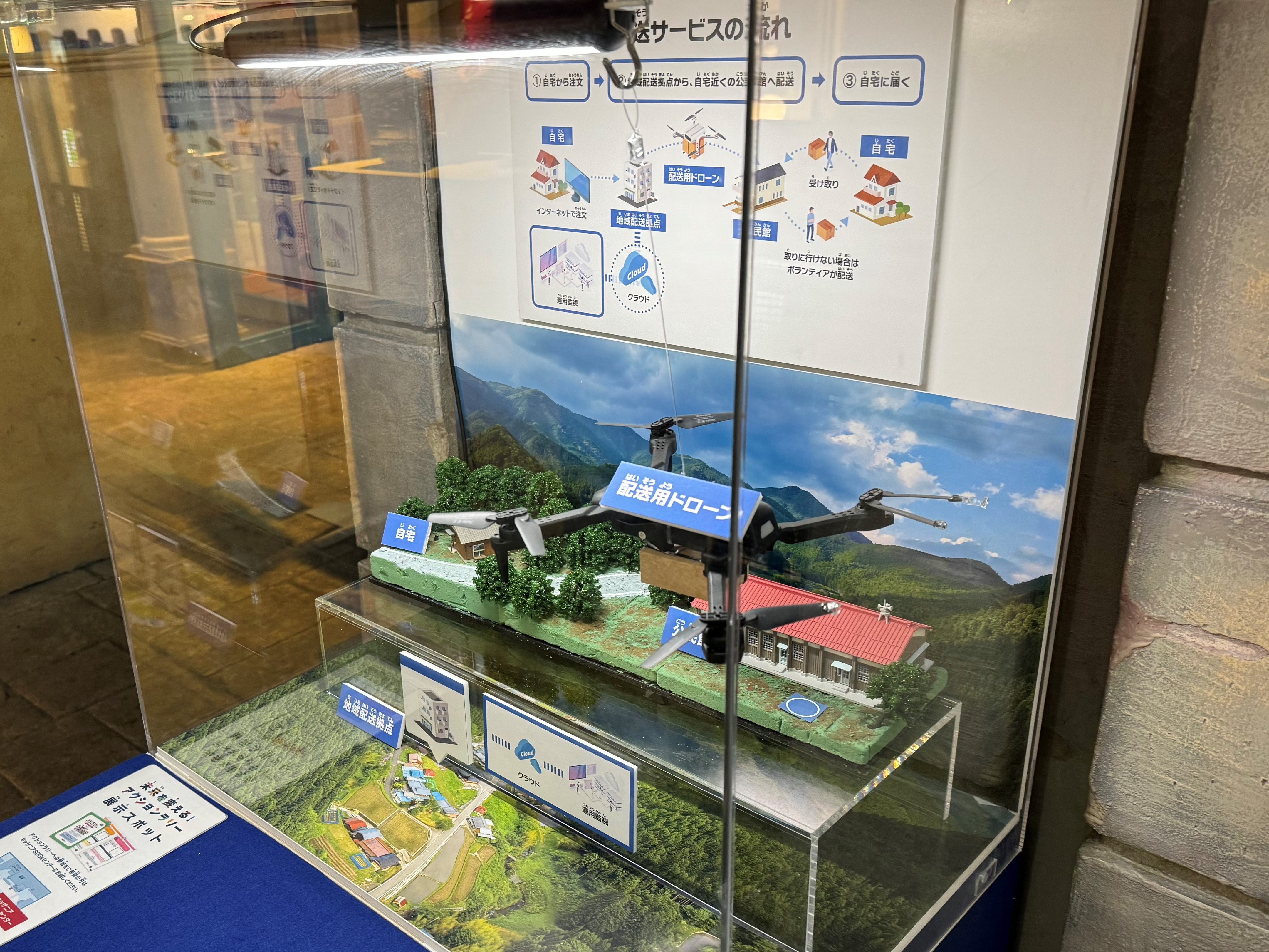 地域の問題