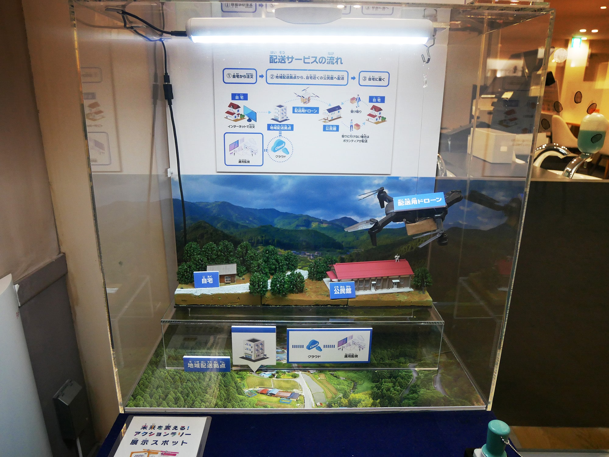 地域の問題