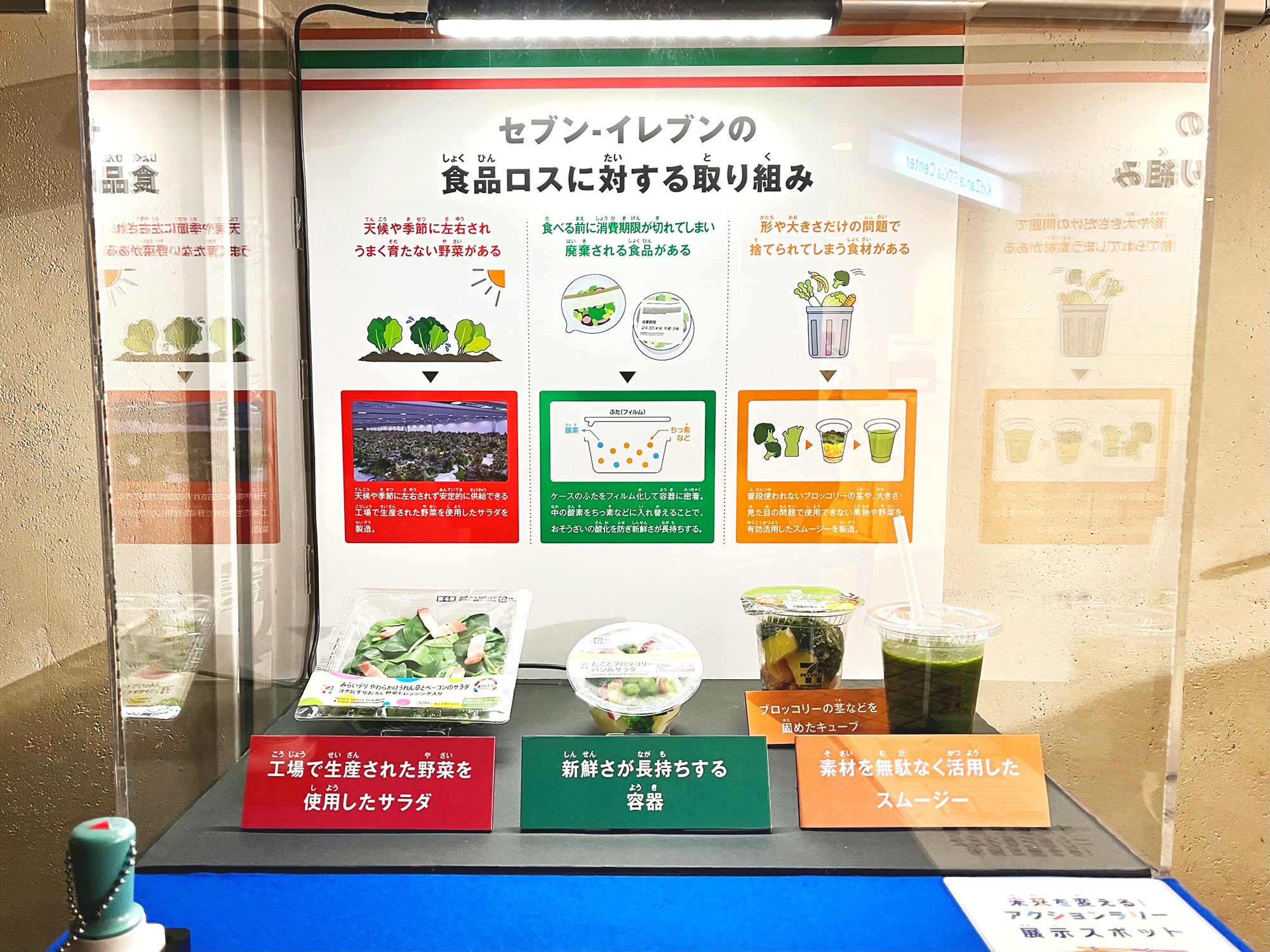 食品ロス