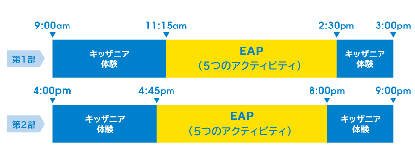 Eap Eap Ekspress キッザニア Eap Eap Ekspress キッザニア
