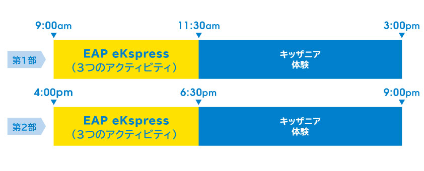 3つ体験できる「EAP eKspress」