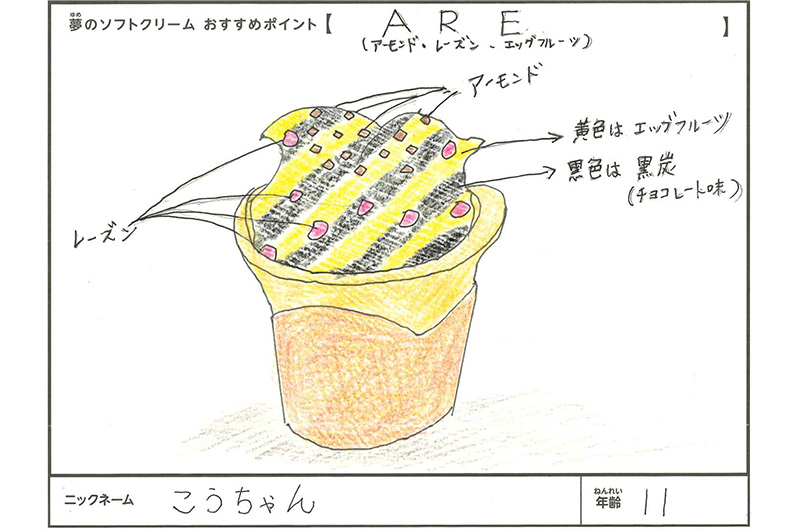 キッザニア賞