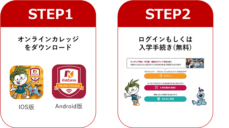 ステップ1・2