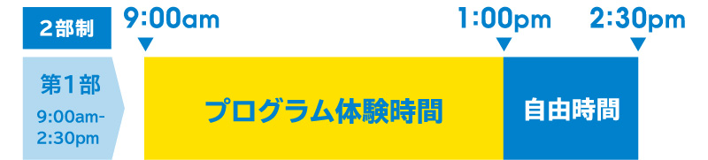 2部制第1部のスケジュール例