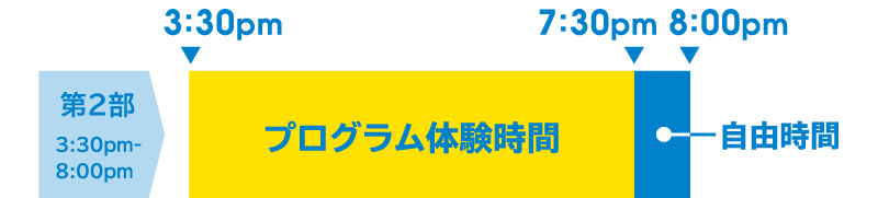 2部制第2部のスケジュール例