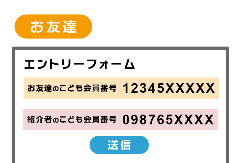 500円クーポン 受け取り手順3