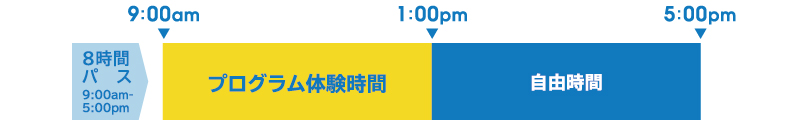選べる1DAYプランのスケジュール例