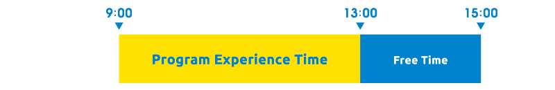 第1部のスケジュール