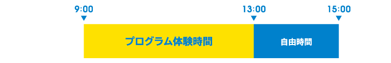 第1部のスケジュール