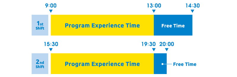 第1部のスケジュール