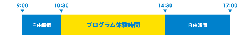 選べる1DAYプランのスケジュール例