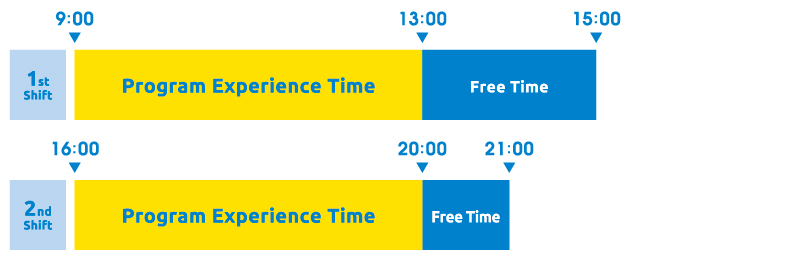 第1部のスケジュール例