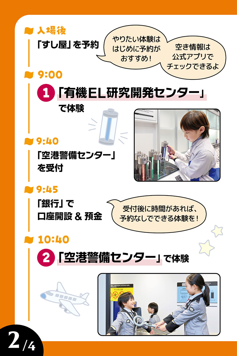 モデルコース（福岡）