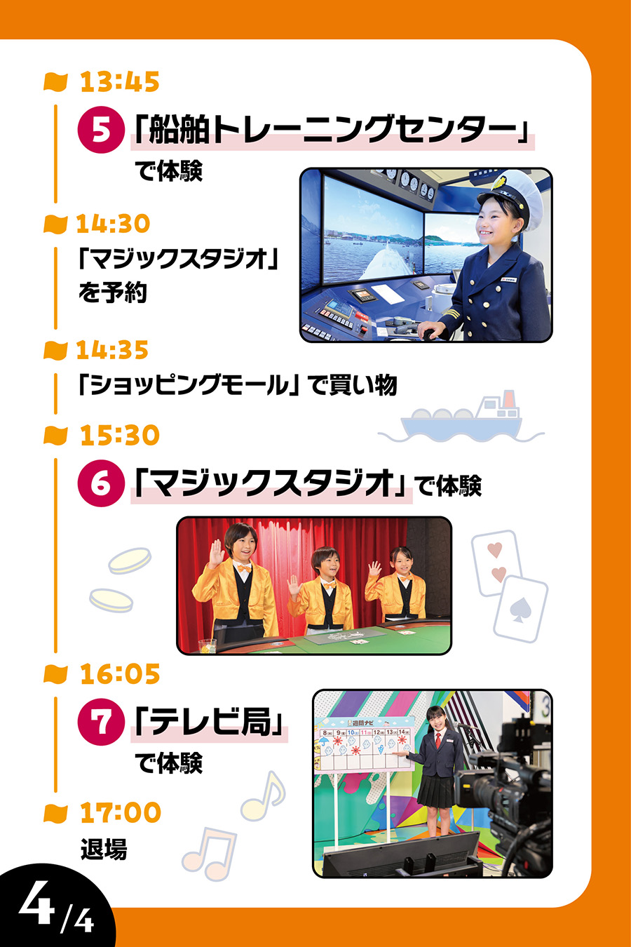 モデルコース（福岡）