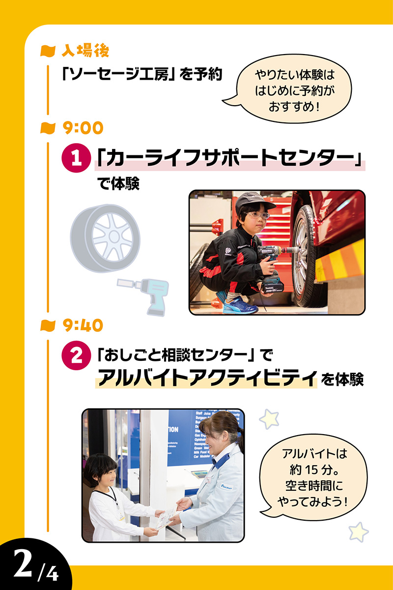 モデルコース（甲子園）