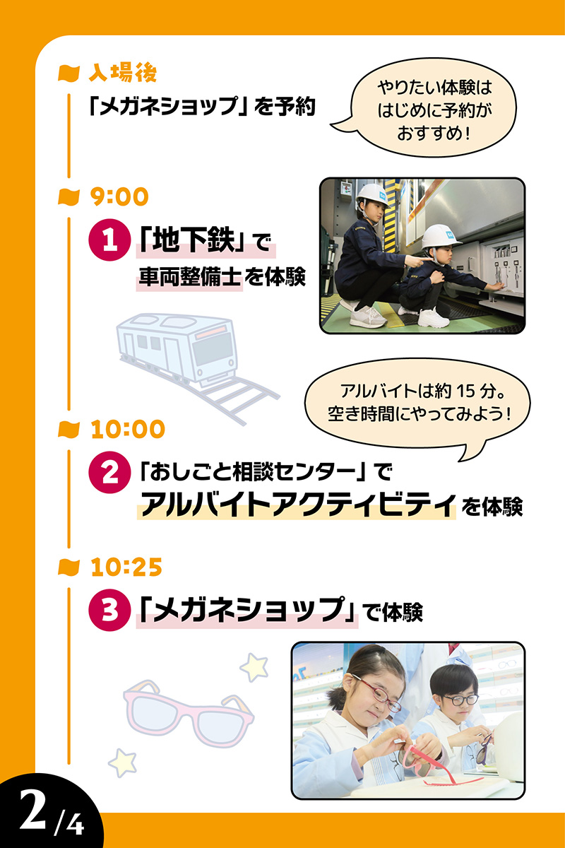 モデルコース（東京）