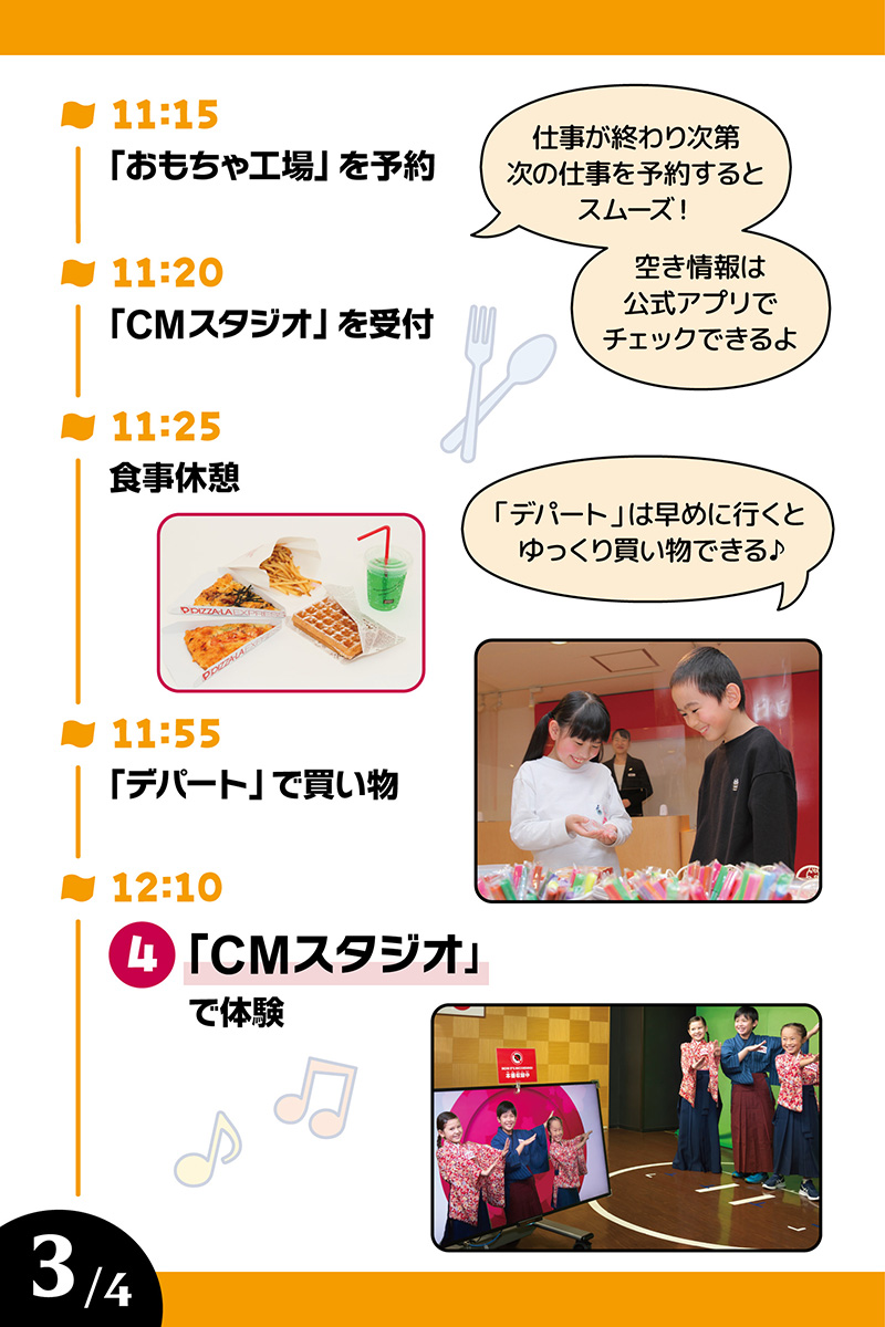 モデルコース（東京）