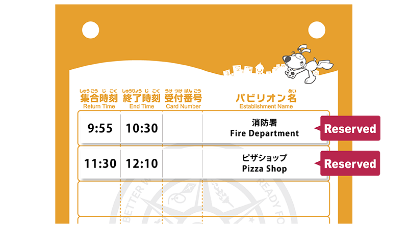 Reserve Activities SETP2-2